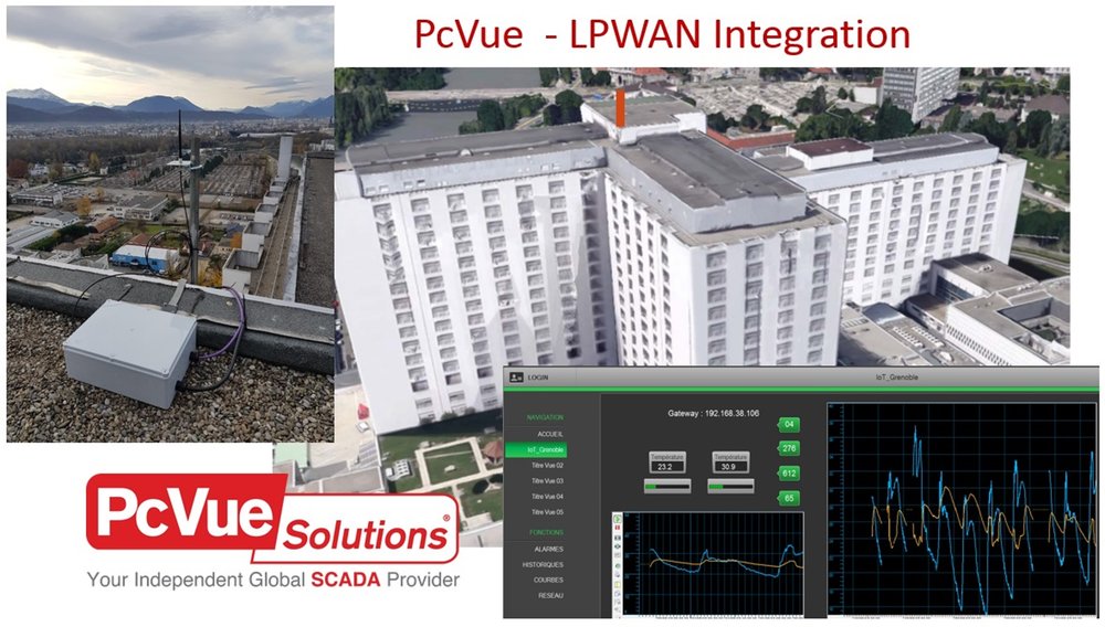 Adeunis en ARC Informatique bundelen hun krachten voor oplossing integratie van gebouwbeheersysteem (GBS) in het IoT-systeem in universitair ziekenhuis van Grenoble Alpes